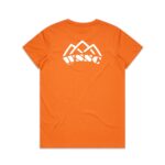 Tees